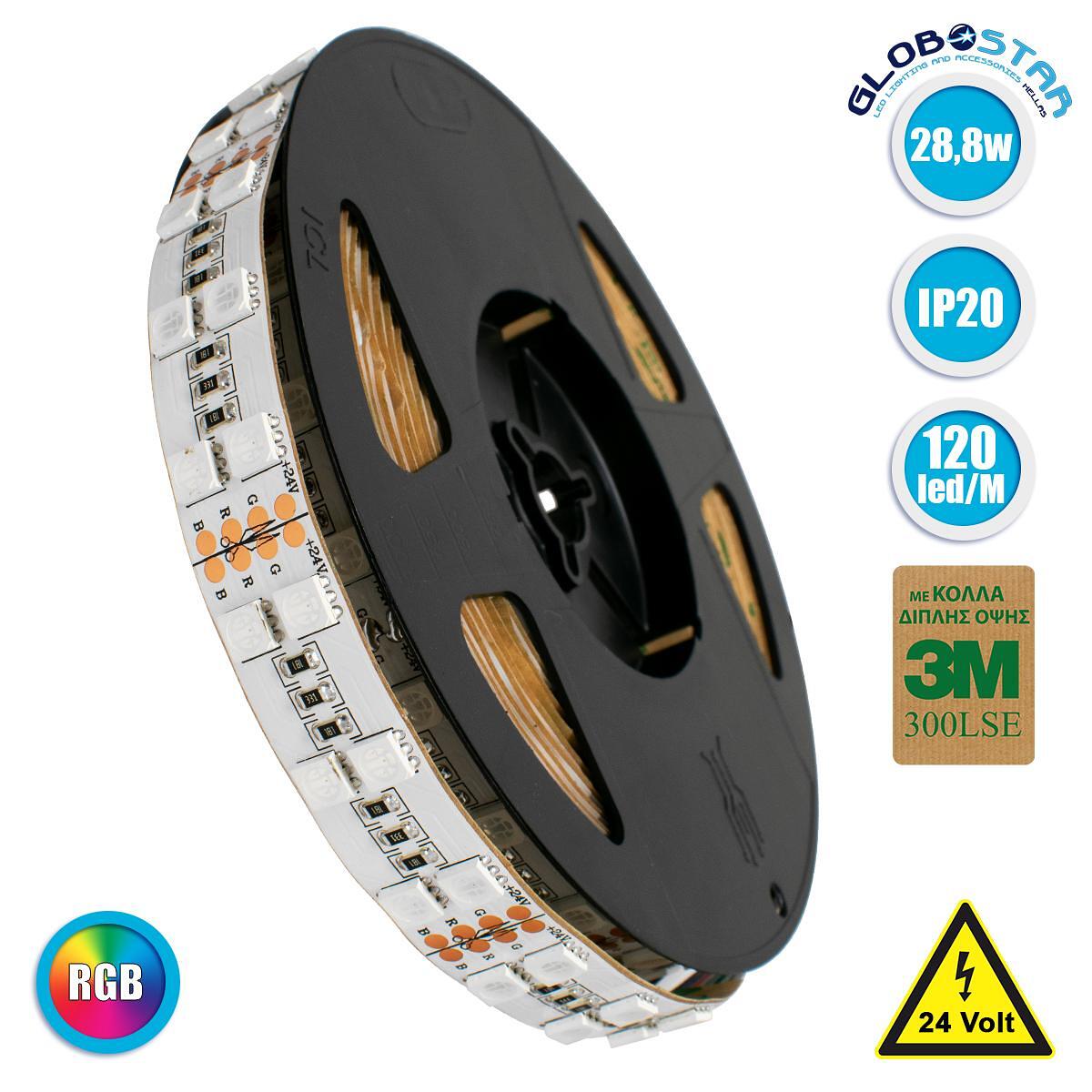 GLOBOSTAR® DUORA 70279 LED лента 28.8W/m 1872lm/m 120° DC 24V IP20 120 x SMD5050 чипа/m Многоцветна RGB Димируема - Sanan SMD чип - Д500 x Ш1.5 x В0.