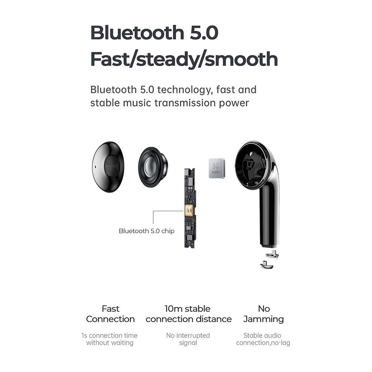 GloboStar® 87055 JOYROOM Originals JR-T13 Двустранни TWS слушалки с кутия за зареждане True Wireless Bluetooth V5.0 Бинаурални Съвместими с iOS & And