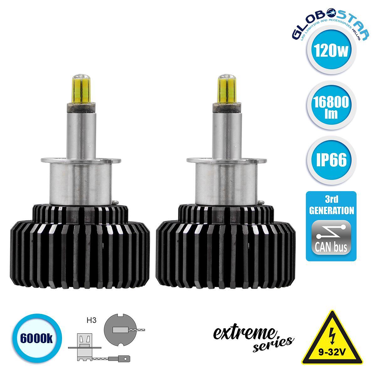 GloboStar® 82061 H3 360° Line Extreme KIT Основно Осветление за Автомобили и Камиони 3rd Generation Can-Bus Extreme Truck Series LED CREE CXB COB 120