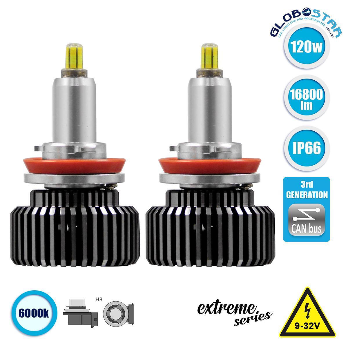GloboStar® 82064 H8 360° Extreme Line KIT Основно Осветление за Автомобили и Камиони 3-то Поколение Can-Bus Extreme Truck Series LED CREE CXB COB 120