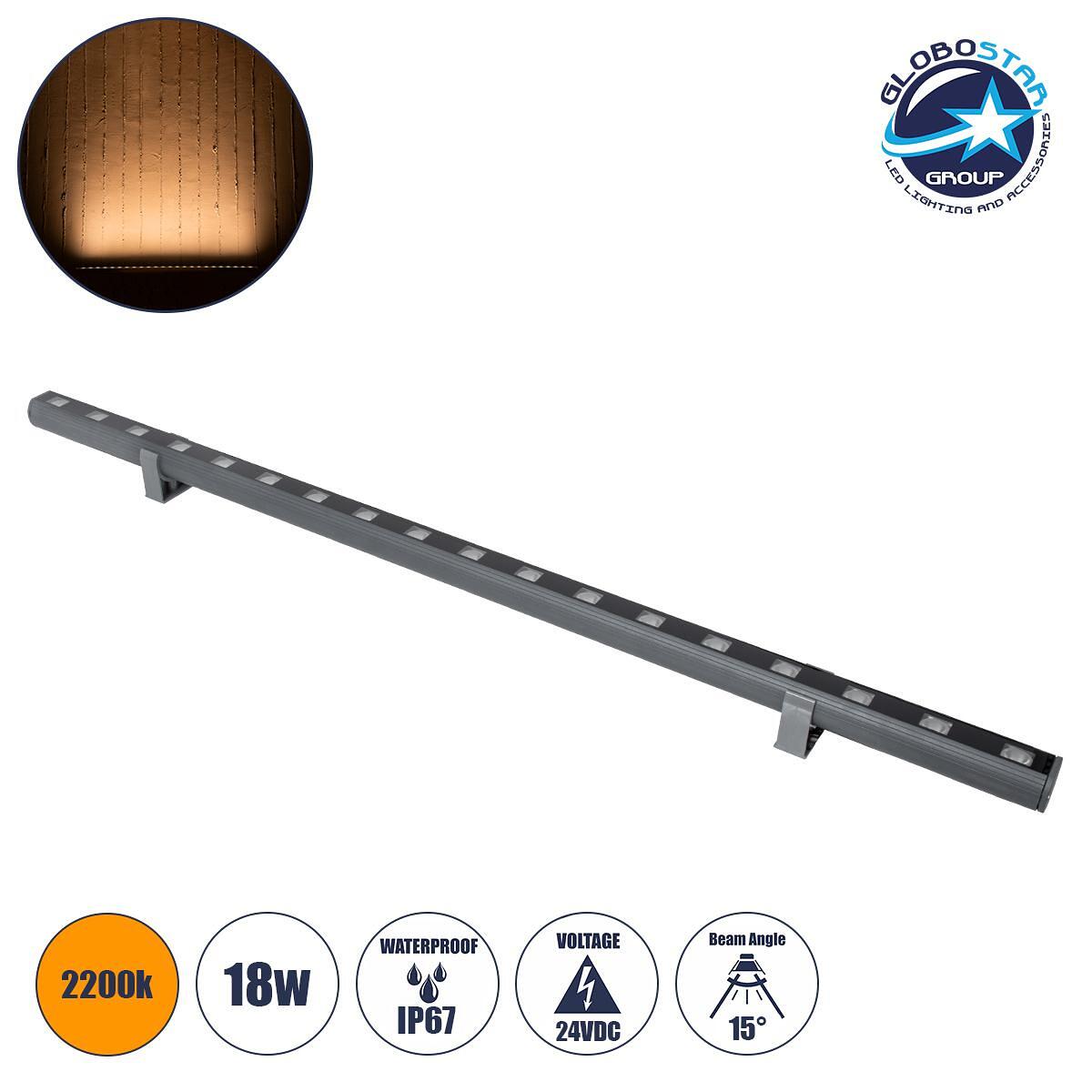 GLOBOSTAR® WASHERPANDA 90578 LED Лента за осветяване Wall Washer 18W 1890lm 15° DC 24V Водоустойчива IP67 Ултра Топло Бяло 2200K Димируема - Bridgelu