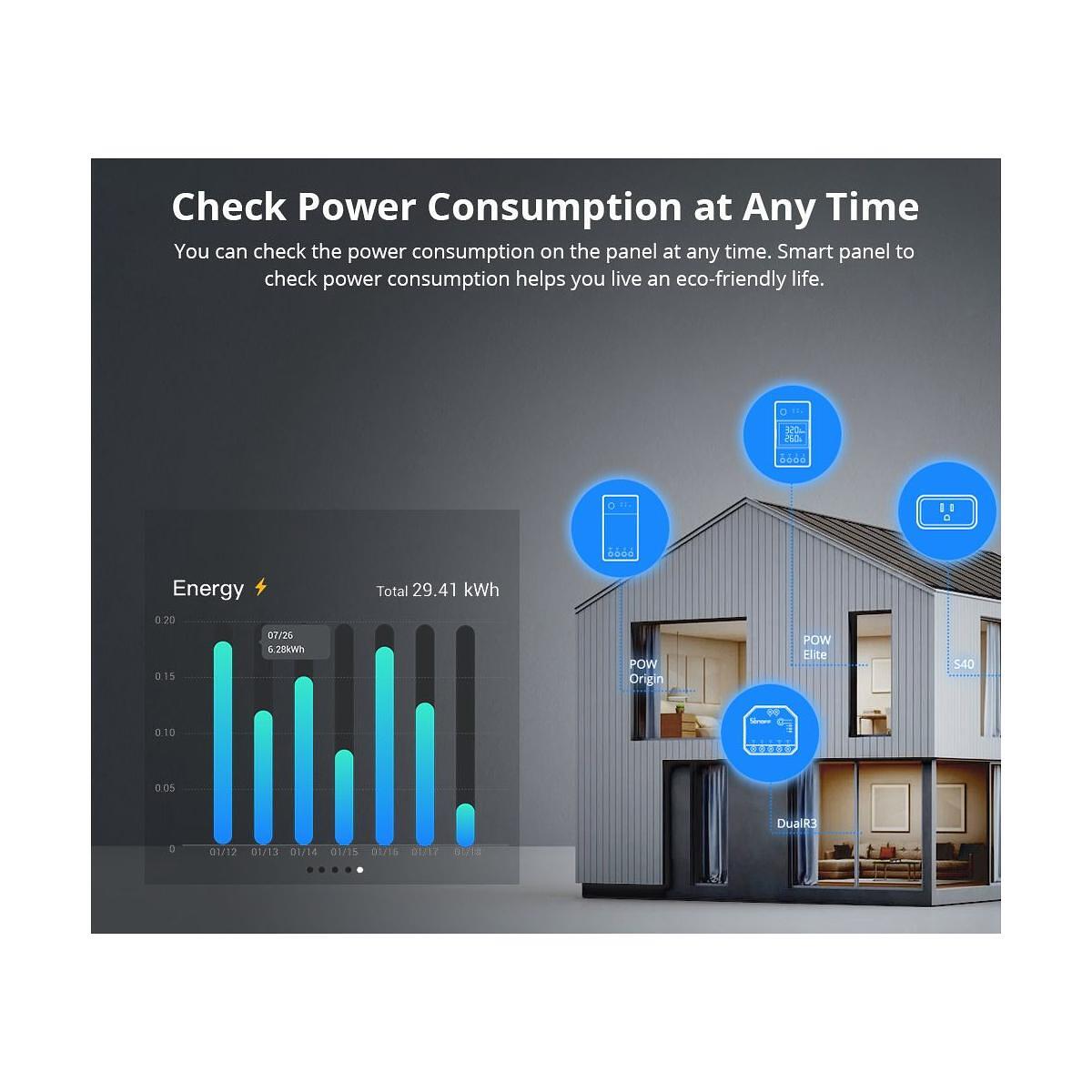 GloboStar® 80095 SONOFF NSPanel86PW Wi-Fi & Zigbee 3.0 Smart Scene Wall Switch (86/EU Type) - AC 100-240V - Integrated HMI Touch Panel - Smart Contro