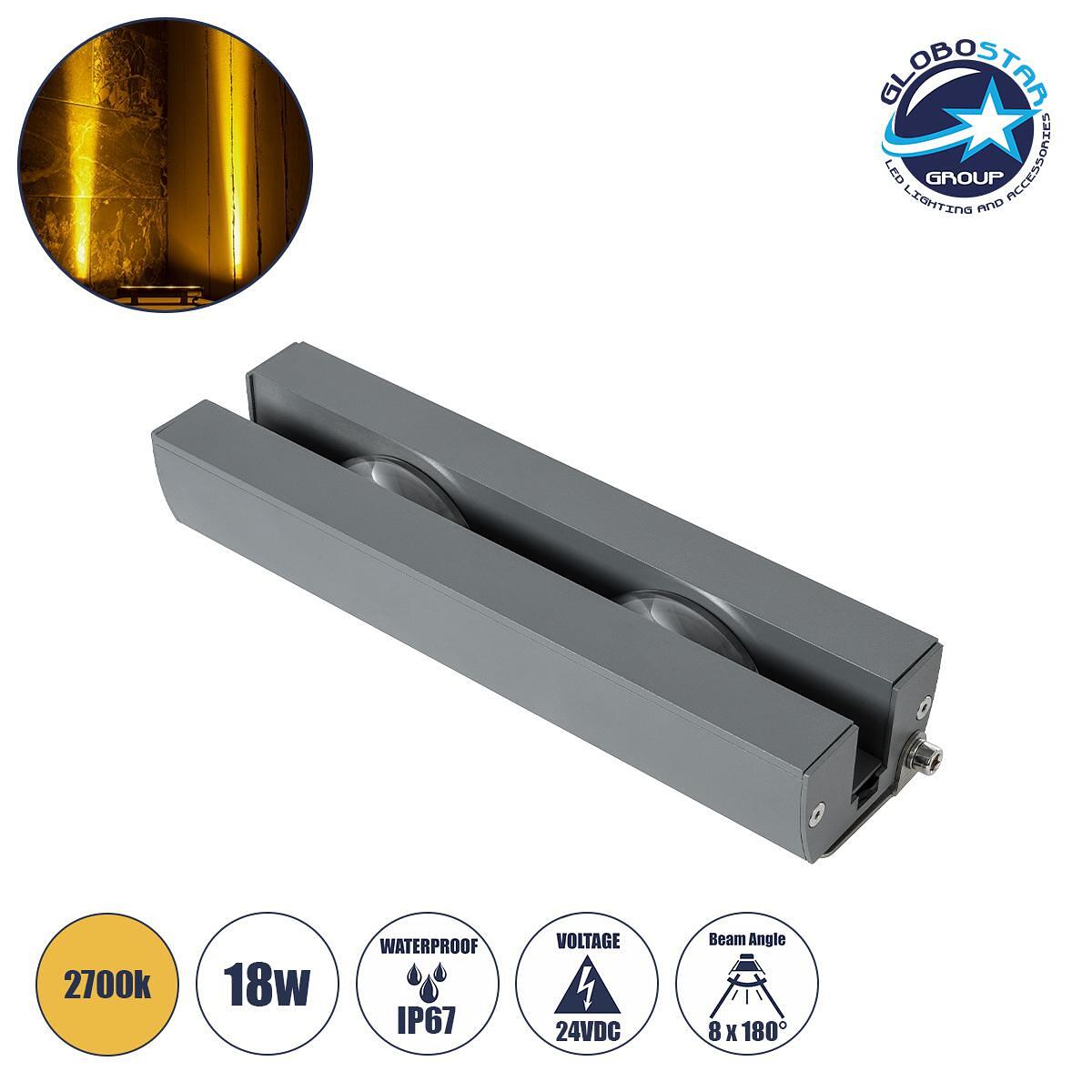 GLOBOSTAR® WINDOWARTE 90719 Осветително тяло за акцентиране на прозорци LED 18W 1620lm 8x180° DC 24V Водоустойчиво IP67 Топло бяло 2700K Димируемо -