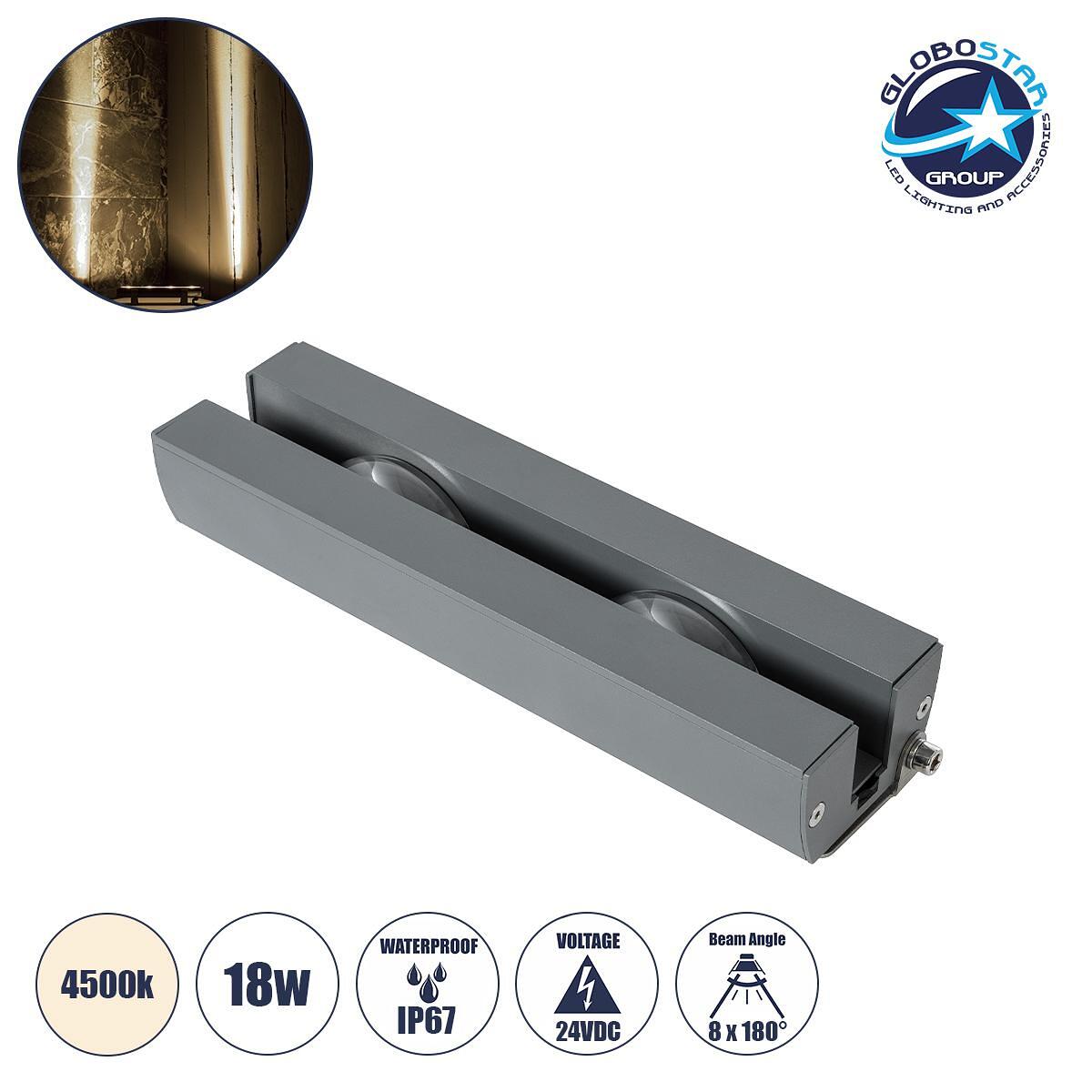 GLOBOSTAR® WINDOWARTE 90720 Осветително тяло за подчертаване на прозорци LED 18W 1710lm 8°x180° DC 24V Водоустойчиво IP67 Неутрално бяло 4500K Димиру
