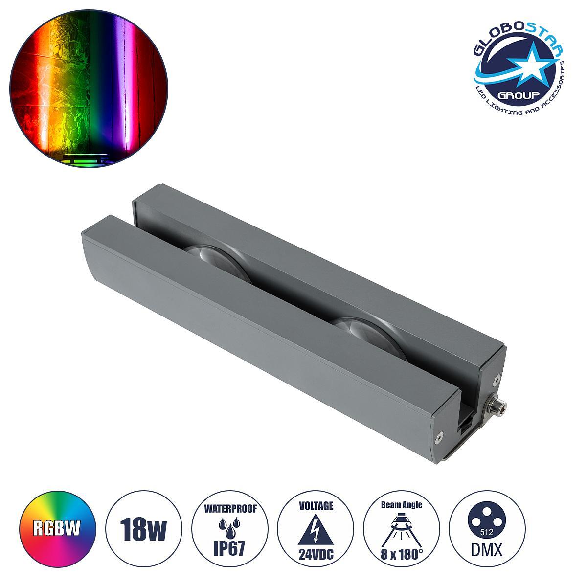 GLOBOSTAR® WINDOWARTE 90721 Осветително тяло за подчертаване на прозорци LED 18W 1440lm 8°x180° DC 24V Водоустойчиво IP67 Многоцветно RGBW Димируемо