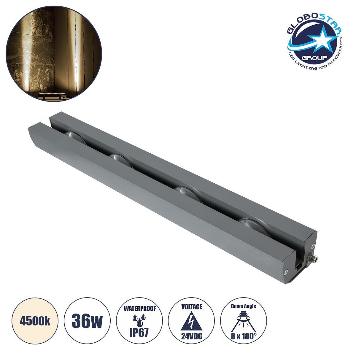 GLOBOSTAR® WINDOWARTE 90724 Осветително тяло за акцентиране на прозорци LED 36W 3420lm 8°x180° DC 24V Водоустойчиво IP67 Неутрално бяло 4500K Димируе