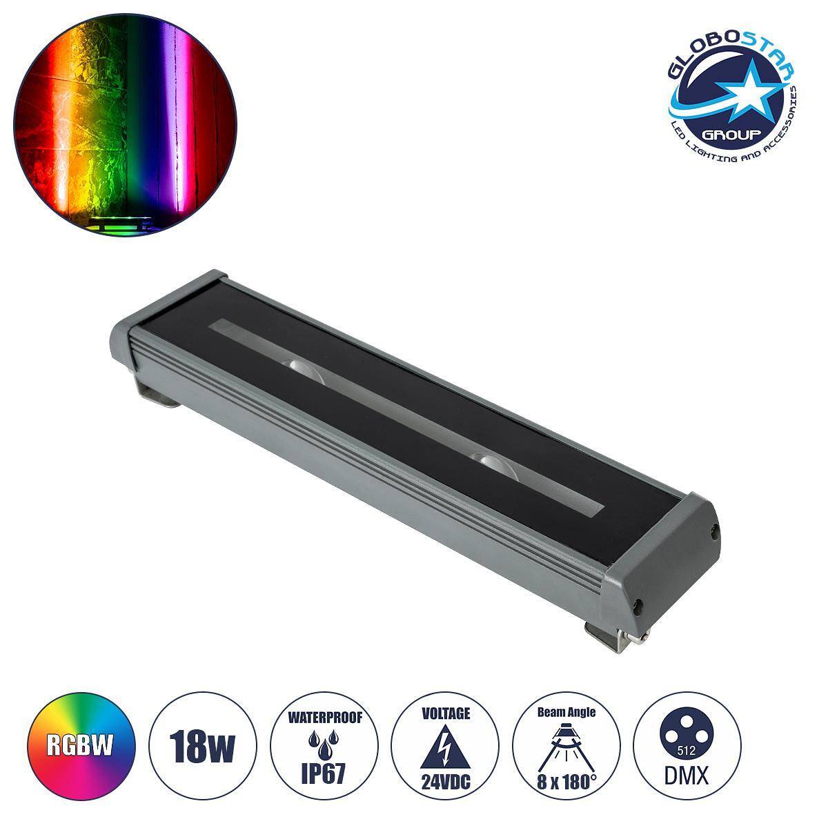 GLOBOSTAR® WINDOWRAFI 90729 Осветително тяло за акцентиране на прозорци LED 18W 1440lm 8°x180° DC 24V Водоустойчиво IP67 Многоцветно RGBW Димируемо D